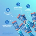 thumbnail image 4 of Nello Supercalm Drink Mix - Ashwagandha KSM 66, Magnesium Glycinate & L-Theanine Supplement - Ashwagandha Root Extract - Focus and Relaxation Support (20 Travel Packets) - Peach Berry, 4 of 8