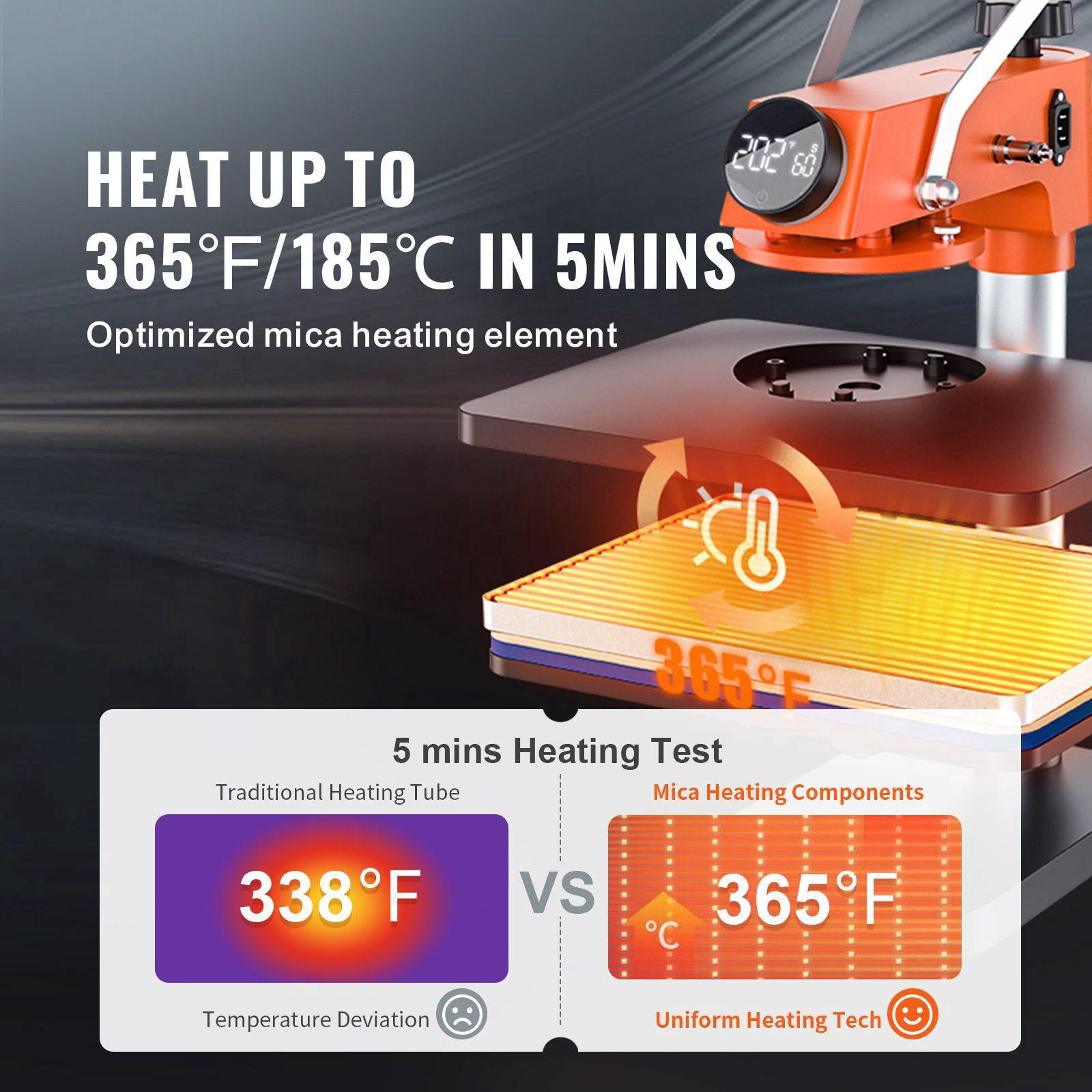 5 in 1 Heat Press Machine 12x15 Inch Fast Heating 360 Swing Away Digital Sublimation Transfer T Shirt Vinyl Printer for Banners Canvas Bag Shirts Pillow Cups Caps Plates