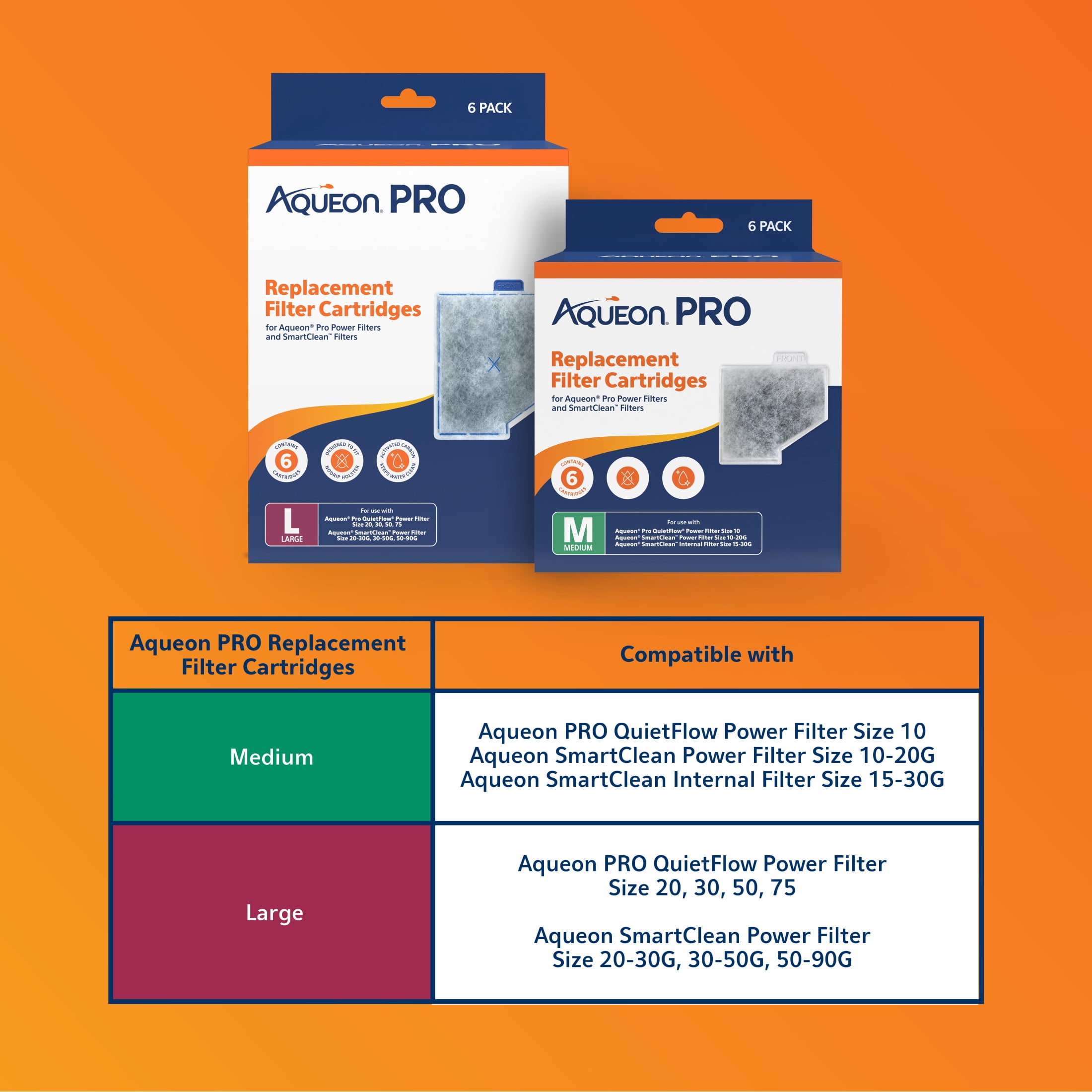 Aqueon PRO Medium Replacement Filter Cartridges 6 Pack for Aquarium Water Filtration