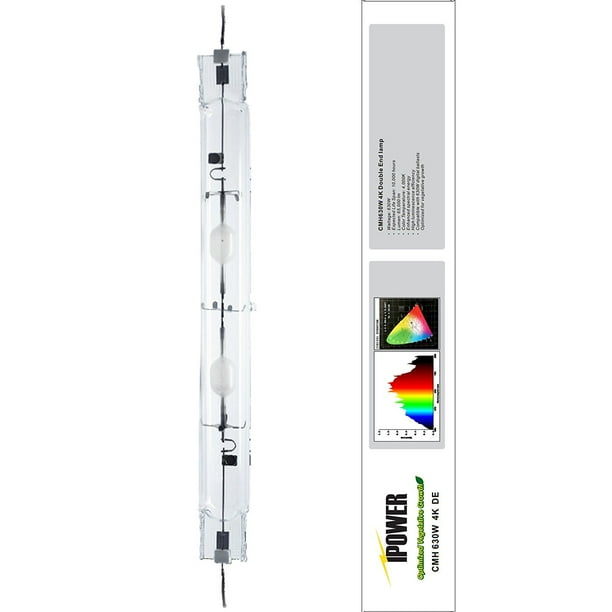 ipower 630 watt double ended master color cdm ceramic ...