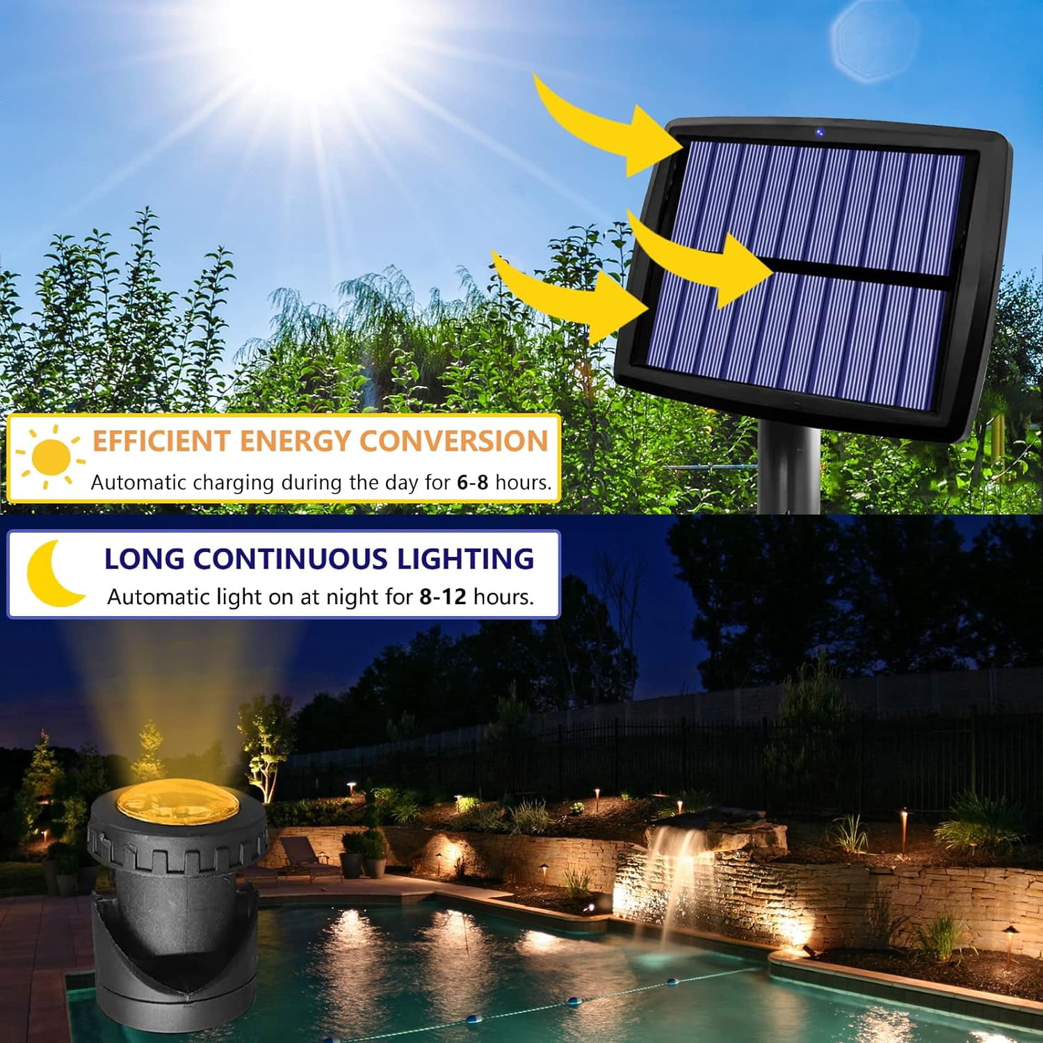 Solar Pond Spotlights, 2 in 1 12 LED Solar Underwater Lights with Dual Head Waterproof Submarine Landscape Spotlight Security Lighting for Outdoor Patio Garden Fountain Pond