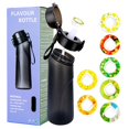 thumbnail image 1 of Air Up Bottle Air Up Air Up Water Bottle Air Up Water Bottle 700ml Bottle, Update Water Bottle Up Set With 7 Capsules Drinking Straw, Outdoor Water Bottle Water Bottle, 1 of 8