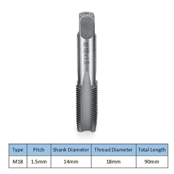 2Pcs Hss 18Mmx1.5 Metric Taper & Tap Right Hand Thread M18X1.5Mm Pitch Set YIWEI