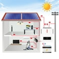 thumbnail image 5 of Inversor híbrido CNSWIPOWER de 3600 W, 24 V CC a 110 V/120 V CA, onda sinusoidal pura, monofásica con controlador MPPT de 120 A, 5 of 5