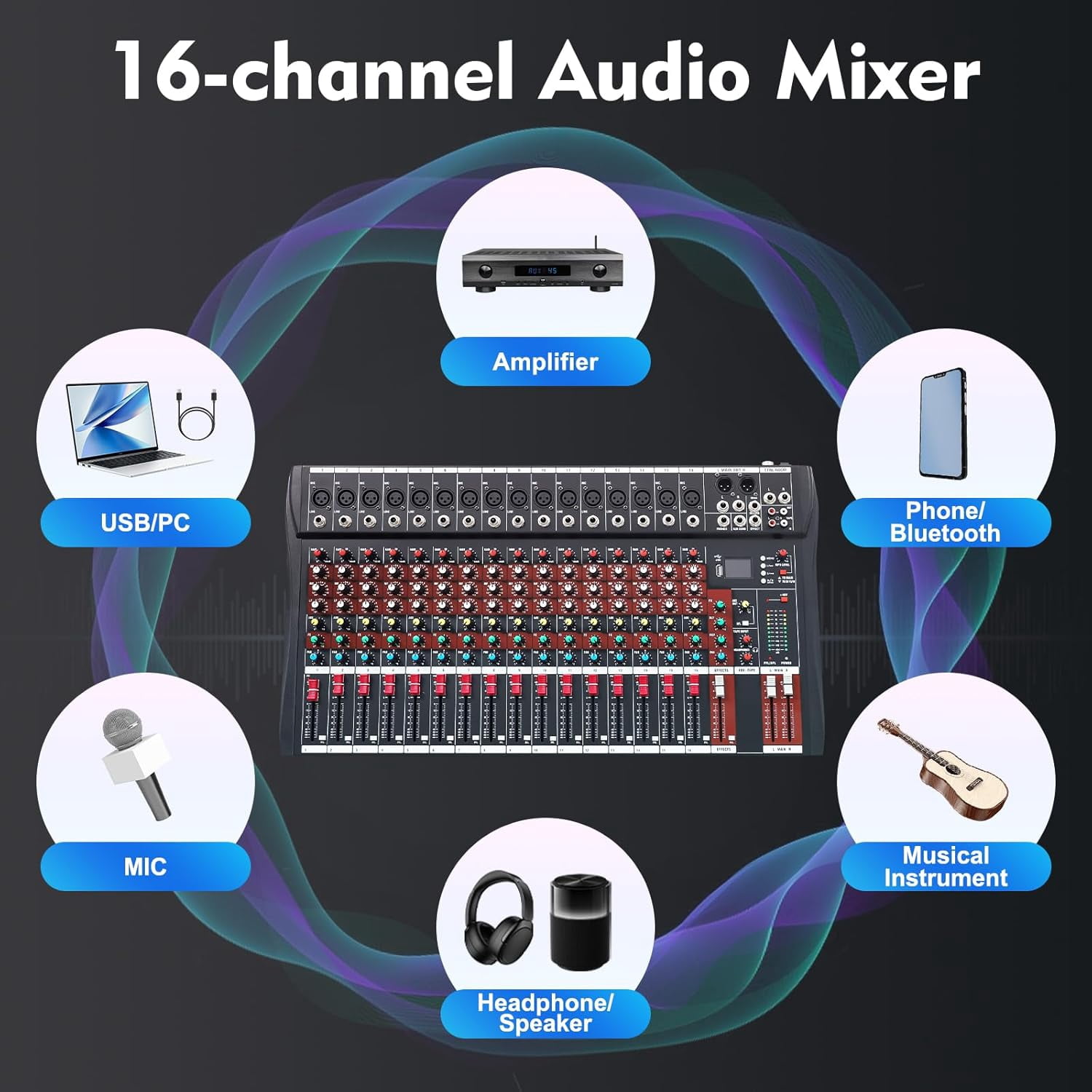 Miumaeov 16 Channel DJ Audio Mixer with Bluetooth USB, Studio Audio Sound Mixer Console, Professional Power Mixer Ultra Low Noise, Digital Effect Processor
