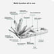 thumbnail image 3 of Keychain Multitool 12 in 1 Folding Stainless Steel Multi Tool Outdoor Screwdriver Bit, Portable Pocket Tool, 3 of 4