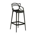 thumbnail image 4 of Heavenly Collection Plastic Counter Stool 25" SET OF 2, 4 of 5