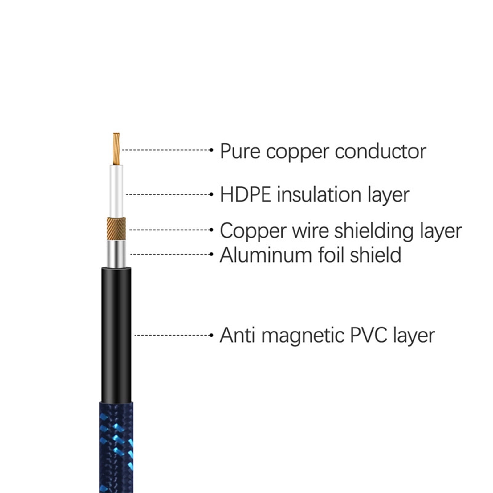 Weloille 6.35mm Electric Guitar Cable Guitar Amp Cable For Electric Guitar Bass Electric Mandolin Keyboard Pro Audio 1/4 Inch Right Angle To Straight Cable