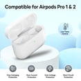 thumbnail image 2 of Funda de carga de repuesto para AirPods Pro 1.ª y 2.ª generación, 2 of 7