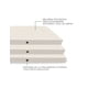 thumbnail image 2 of Set de Repisas Flotantes Modernas estilo Boston Teka Artico.345 Hanlob 6 Repisa Flotante Moderna, 2 of 6