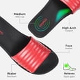 thumbnail image 5 of AEROTHOTIC Womens Slides Slip On Recovery Footwear Plantar Fasciitis Slides for Women with Arch Support Yoga Mat Indoor Outdoor Walking Ladies Soft Padded Dressy Non Slip Foodbed Beach Sandals Women, 5 of 7