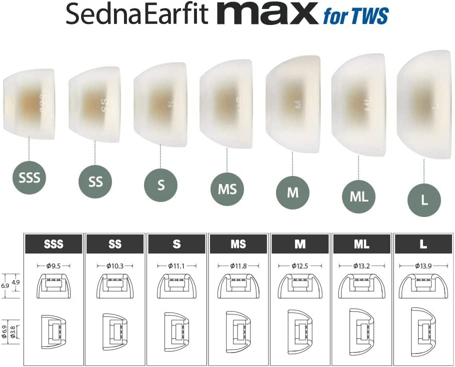 SednaEarfit MAX Mサイズ×2ペア MLサイズ×1ペア