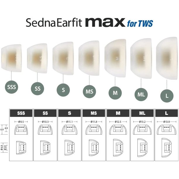 AZLA SednaEarfit MAX for TWS (3 Pairs (Size S/MS/M)) - Walmart.com