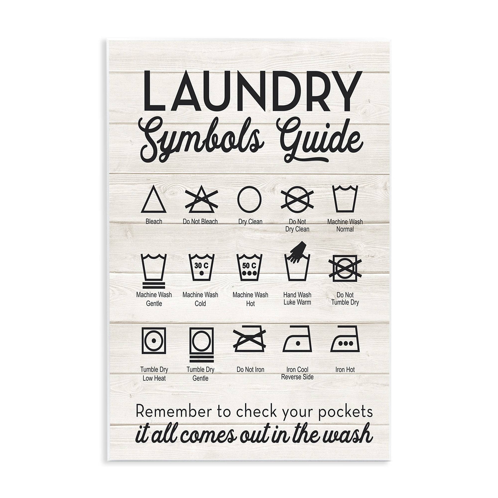 Stupell IndustriesLaundry Symbols Guide Typography Wall Plaqueby Lettered and Lined