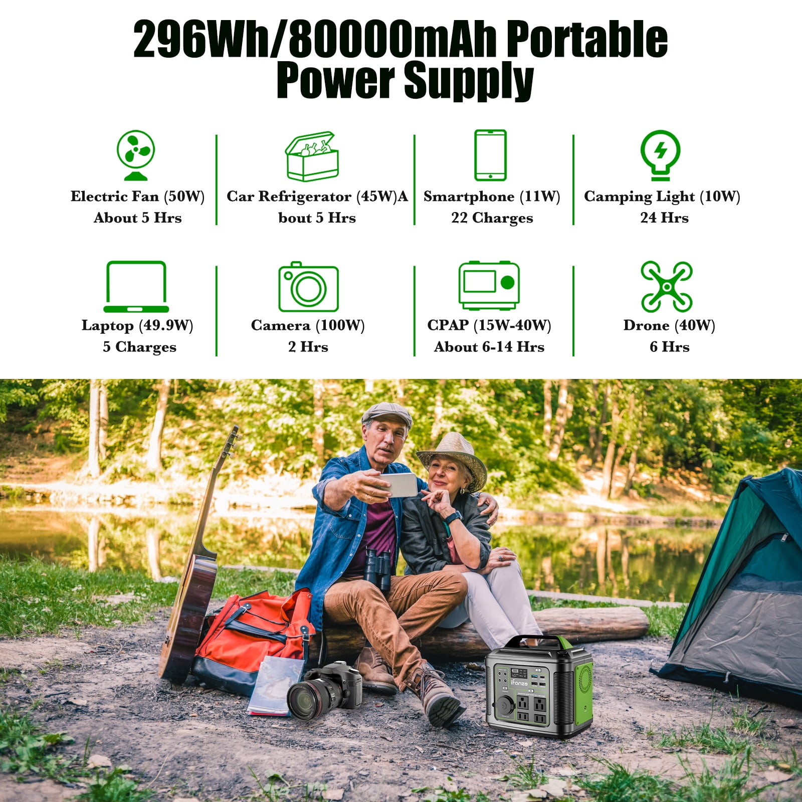 iFanze 300W Portable Power Station, 80000mAh Solar Generator iFanze 300W Portable Power Station, 80000mAh Solar Generator