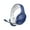 Blue, variant on HyperX Cloud Jet - Wireless Gaming Headset (Light Blue)