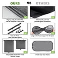 thumbnail image 5 of Retractable Car Roller Sunshade, Blocks Harmful Sun Glare and Heat Car Side Window Sunshade for Baby Pets Passengers(2 Pack), 5 of 8