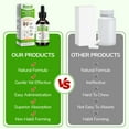 thumbnail image 6 of Petpya 2PCS Cat Laxative - Constipation Relief for Cats -Liquid Herbal Supplements for Cats - Cat Stool Softener, Natural safety Formula,Promotes Digestive Health,Cat Constipation Relief - 2 fl oz, 6 of 10
