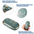 thumbnail image 3 of Unique Bargains Cubierta remota de TPU con 5 botones para entrada sin llave, compatible con Jeep Cherokee Compass Renegade Grand Cherokee, color azul, 3 of 7