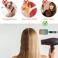 thumbnail image 3 of Cepillo de pelo para mujeres, hombres y niños - No tira del cabello - Cepillos alisadores para cabello liso, rizado y mojado, 3 of 5