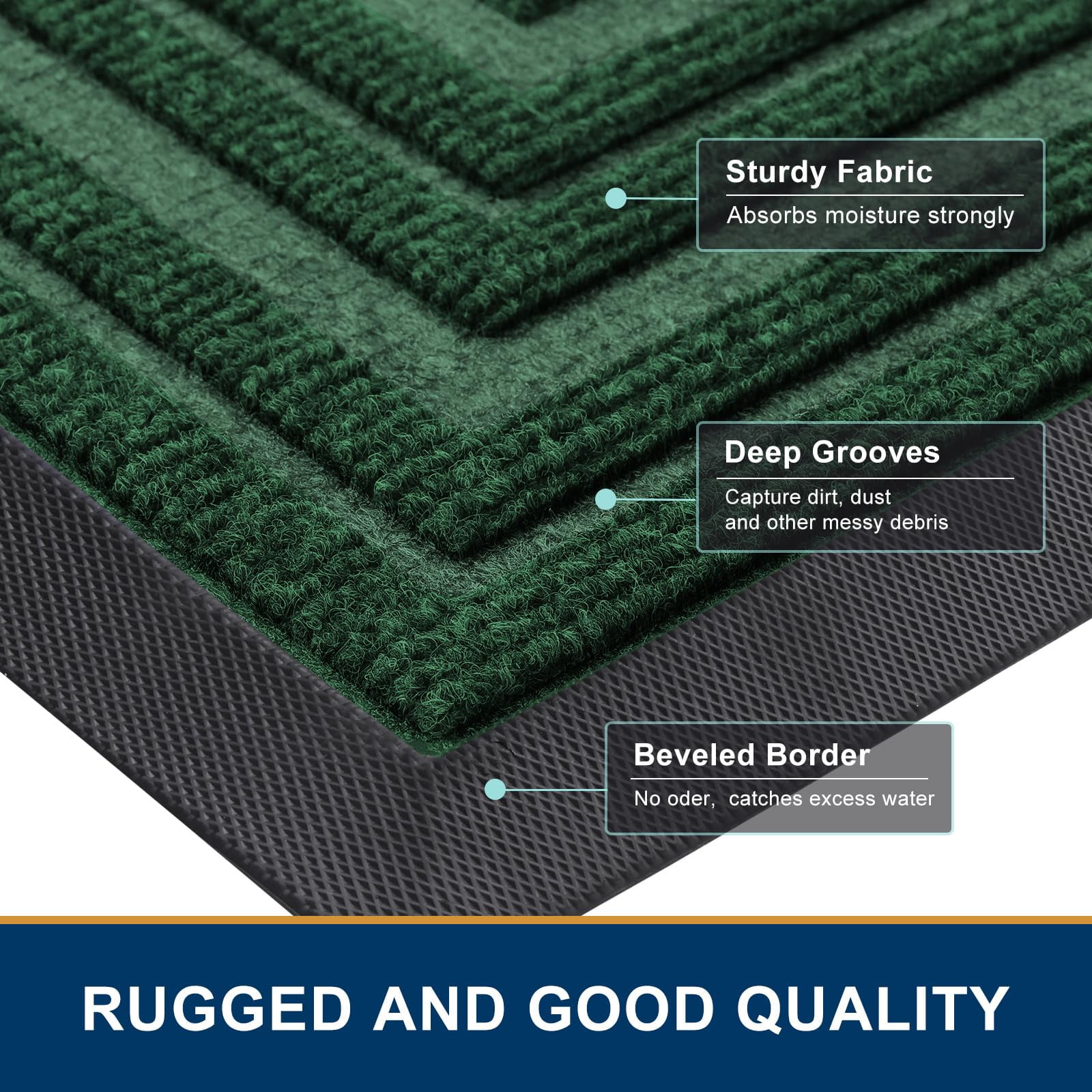 Buganda Heavy Duty Door Mats, Non Slip Waterproof Rubber Doormats for Outdoor and Indoor, Low Profile Dirt Trapper Entry Rugs, 29"x17", Green