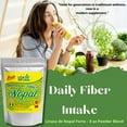 thumbnail image 4 of Fibra de Nopal – 8 oz – 100% Nopal Cactus Powder – Fiber-Rich Digestive Support – Vegan, Gluten-Free & Non-GMO – Prickly Pear Cactus Supplement for Skin, Metabolism & Heart Health, 4 of 5