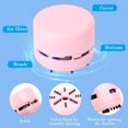 thumbnail image 2 of MINKUROW Mini Vacuum Cleaner Portable Desktop Sweeper Handheld Cordless Multifunction Cleaning for Home,Office,Cars,Pet Hairs-Pink(no Battery Included), 2 of 7