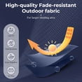 thumbnail image 4 of Alpha Joy 15ft Outdoor Patio Umbrella Extra-Large Double-Sided Garden Umbrella with Ventilation and Base - Navy, 4 of 7
