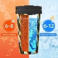thumbnail image 5 of Fotbe Watercolor St Patrick Day Printed Insulated Travel Coffee Mug Spill Proof Leak Proof Stainless Steel Coffee Tumbler Reusable Coffee Cups with Lids Thermos, 5 of 8