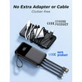 thumbnail image 2 of Power Bank, 15000mAh Portable Charger with Built in Cable, 22.5W Fast Charging, 6 Outputs, Slim Travel Essential Battery Pack with LED Display, Compatible with iPhone 17/16/15/14/13, Samsung, iPad, 2 of 7