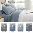 thumbnail image 4 of Southshore Fine Living, Inc. 21" Deep Twin Fitted Sheet, Flat Sheet, 2 Pillowcases, Slate Blue, 4 of 9