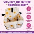 thumbnail image 2 of Cubierta para Asiento de Carrito de Compras JoSeat para Bebé con Forro Impermeable, 2 of 7