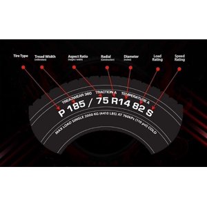 Firestone Firehawk GT 245/45R20 99V Light Truck Tire Sansujyuku sansujyuku.com