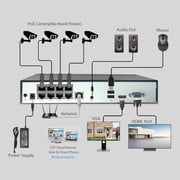 HIKJBSET 8CH 5MP PoE Security Camera System, 2- Way Audio, 8pcs 5MP Wired Outdoor PoE IP Cameras