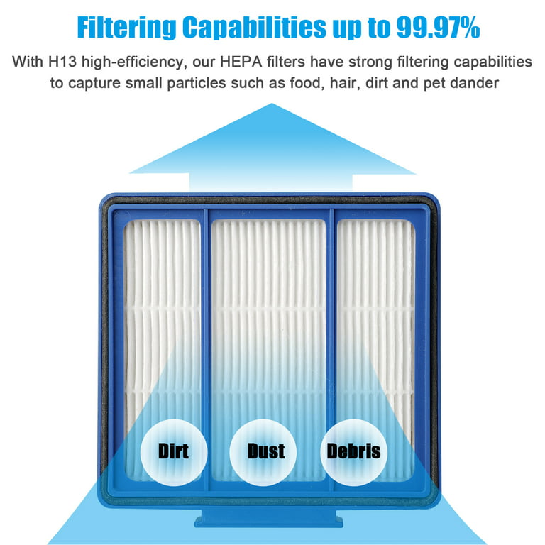 TSV HEPA Filter Brush Roller Replenishment Accessories Compatible