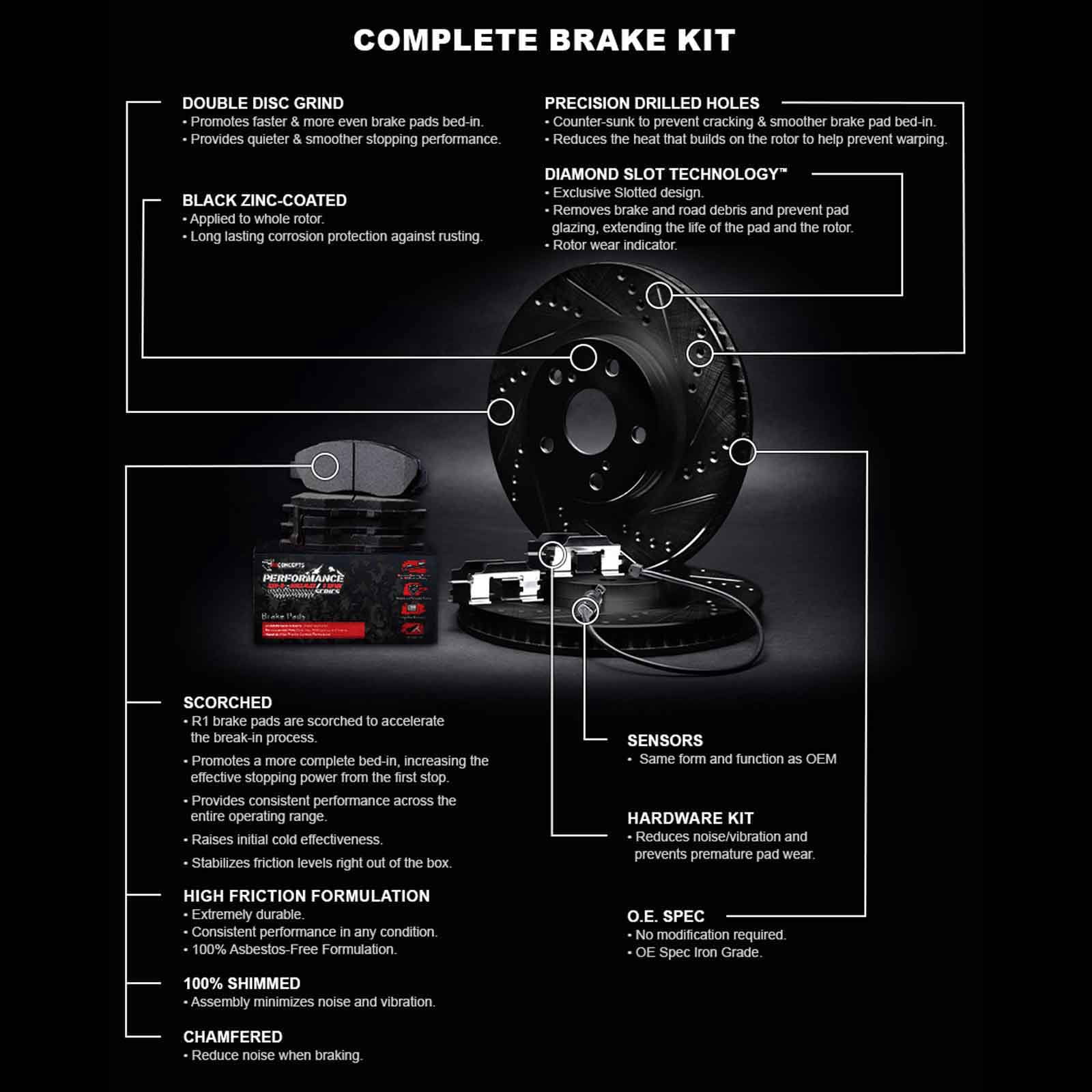 R1 Concepts Front Brakes and Rotors Kit |Front Brake Pads| Brake Rotors and Pads| Performance Off-Road Brake Pads and Rotors | Hardware Kit and Sensor WHVS1-63002
