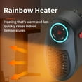 thumbnail image 2 of Wall Space Heater, Plug In Heater Cyber Heater, Plug In Electric Heater 3S Fast Heating, Portable Heater for Office Drom Room Heaters For Indoor Use，2PCS, 2 of 7