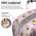 thumbnail image 5 of Lunch Bag Lunch Box for Women Reusable Insulated Lunch Bags,Water-Resistant Avocado Pink Gentleman Funny Cooler Lunch Tote Bag, Large Capacity for Work Travel Picnic, 5 of 6