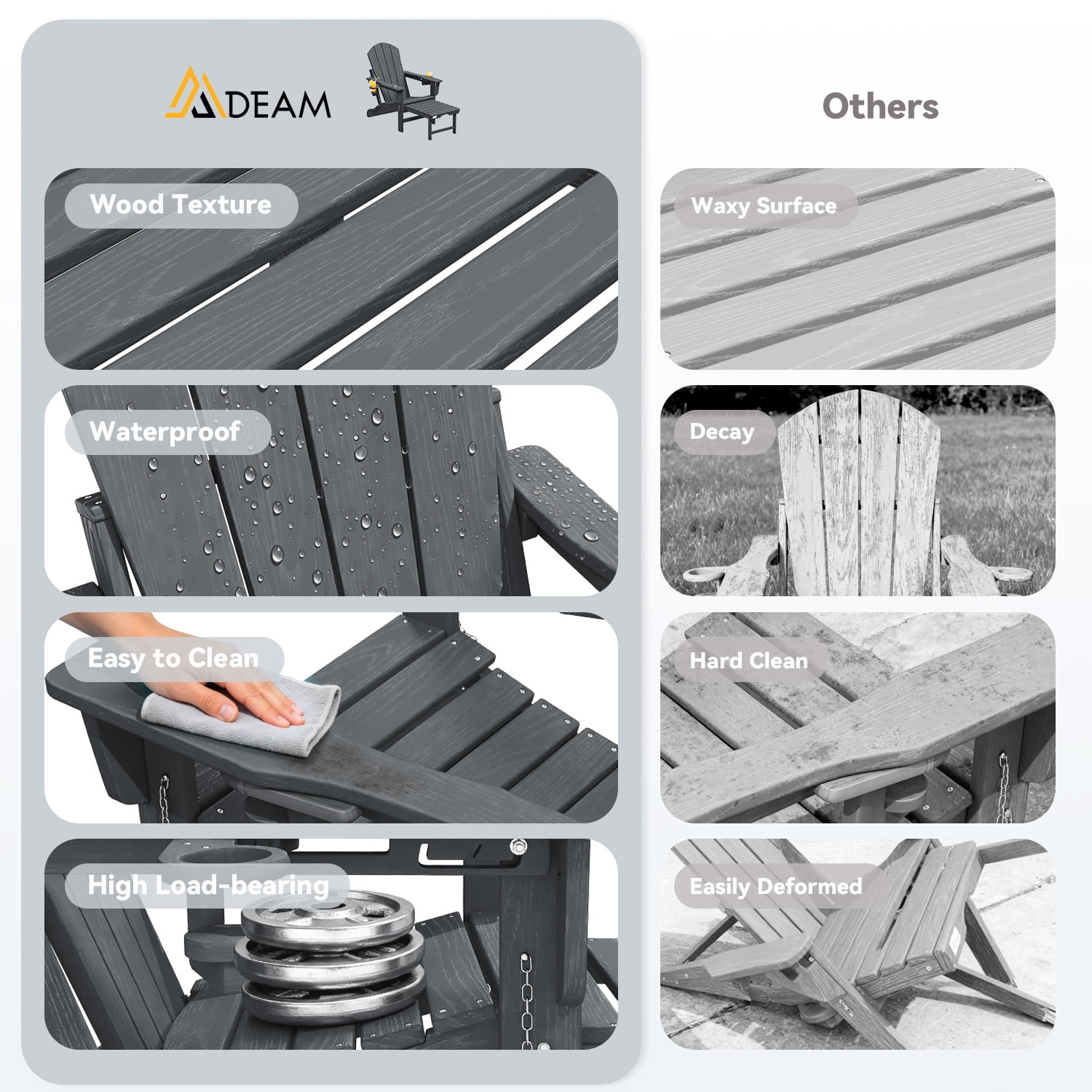 Erinnyees 3-Level Adjustable Adirondack Chair with Retractable Ottoman, HDPE All-Weather Folding Fire Pit Chair with 2 Cup Holders, Outdoor Chair for Garden