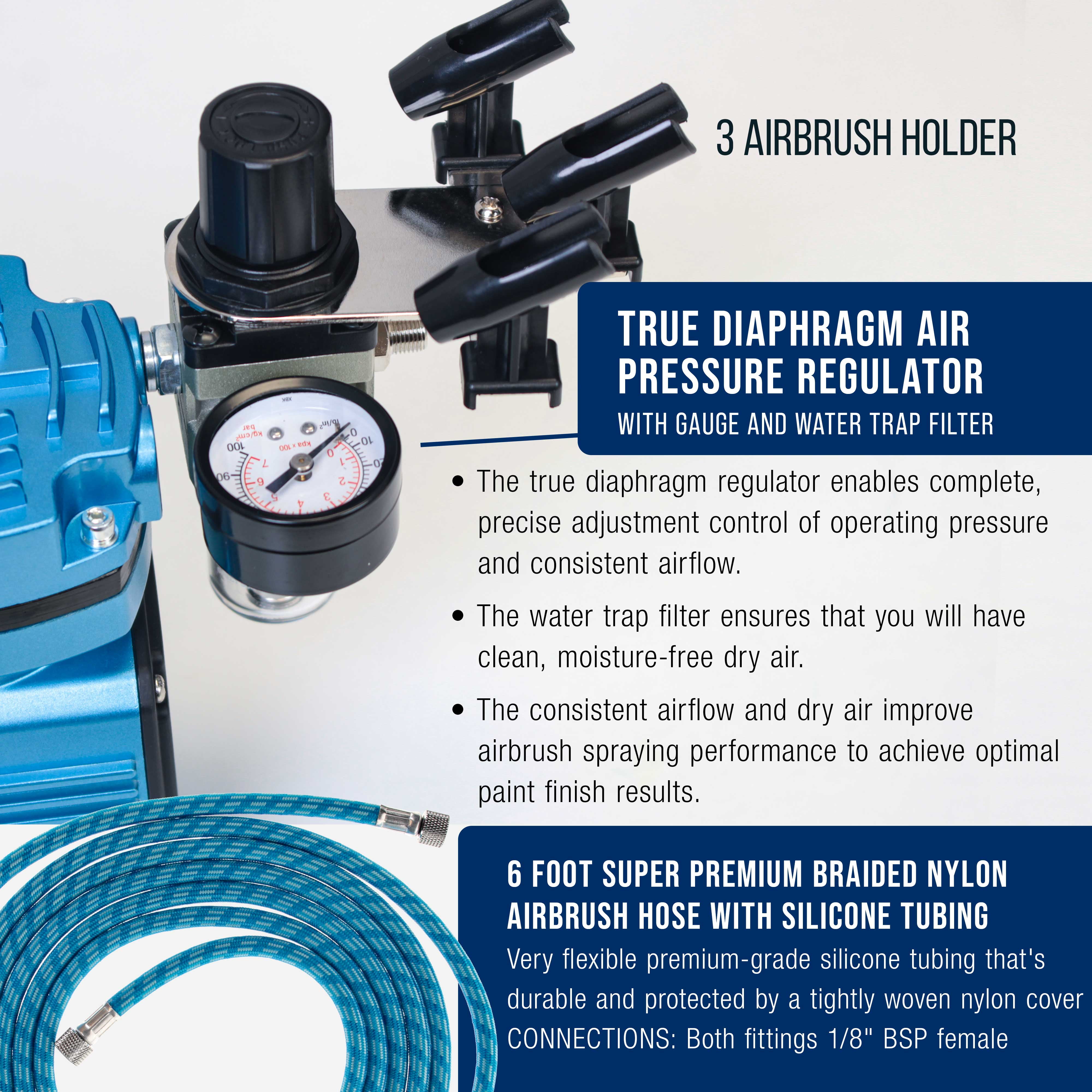Master Airbrush Super Cool Runner Dual Fan Air Compressor with Storage Tank - Professional Airbrushing System Kit with 3 Airbrushes Gravity & Siphon Feed, 6 Primary Opaque Colors Acrylic Paint Art Set