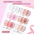 thumbnail image 2 of Set de esmaltes de uñas Beetles Jelly Gel, 6 colores, 7,5 ml, 2 of 6
