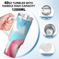 thumbnail image 3 of KLL Tropical Flamingo Pool Float Print 40oz Stainless Steel Insulated Car Cup Coffee Mug with Spillproof Lid - Keep Your Drink Hot or Cold on the Go, 3 of 8