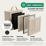 PuroAir Lite HEPA Air Purifiers for Home Pets - Covers 500 Sq ft