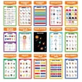 thumbnail image 3 of Traceease Educational Poster For Elementary School, Pack Of 25 Laminated Kids Learning Posters USA & World Maps- Solar System- Math & more - Great for Classroom/ HomeSchool- Room Dcor-9A, 3 of 7