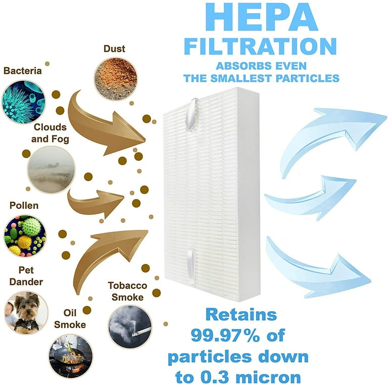 Ha300bhd clearance replacement filters