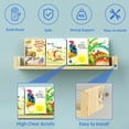 thumbnail image 5 of NiHome Solid Wood and Acrylic Floating Shelves for Children's Rooms, Nurseries, Playrooms, Easy Installation Clear Panels Book Display, Safe Reading Environment for Infants and Toddlers (Set of 4), 5 of 7