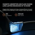 thumbnail image 3 of Sanag Open Ear Bluetooth Bone Conduction Sport Headphones for Swimming, Built-in 64G Memory IPX8 Waterproof, Wireless Bluetooth 5.3 Ultra Light Headset for Running, Cycling, Swimming, 3 of 7