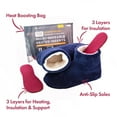 thumbnail image 3 of Snook-Ease Microwavable Heated Slippers Feet Warmers Booties with Heated Insole Inserts, Blue, 3 of 5