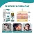 thumbnail image 3 of Tinnitus Ear Drops Ear Ringing Relieving Treatment Oil Ear Wax Cleaner Relieve Otitis Deafness Tinnitus Itching Earache, 3 of 5