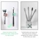 thumbnail image 4 of 4 Pcs Silicone Toothbrush Holder Razor Holder Multi-function Hook Waterproof Self Adhesive Toothbrush Hook Plug Holder, 4 of 5